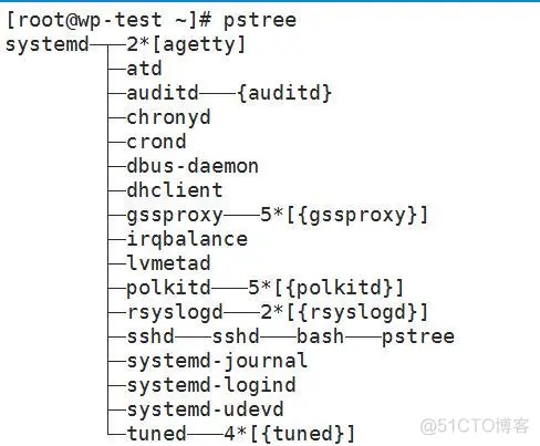 软件架构 好书 软件架构基础pdf_视图_10